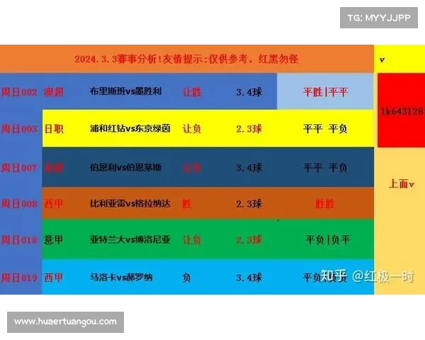 拉齐奥对阵拜仁历史战绩分析预测拜仁有望首战胜出 拉齐奥对阵拜仁历史战绩分析预测拜仁有望首战胜出