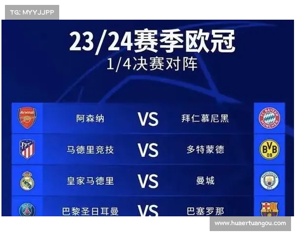 欧冠赛季分析巴萨曼城高胜率 拜仁巴黎或平局争夺 欧冠赛季分析巴萨曼城高胜率 拜仁巴黎或平局争夺