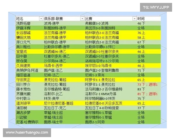 欧洲联赛参赛资格详解以及各国球队入围条件分析 欧洲联赛参赛资格详解以及各国球队入围条件分析