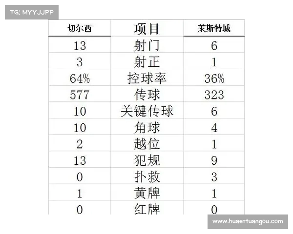 英超足总杯直播精彩赛事全程回顾与实时解读为您带来视觉盛宴 英超足总杯直播精彩赛事全程回顾与实时解读为您带来视觉盛宴