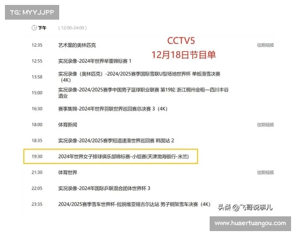 2025年世俱杯CCTV5全程转播平台信息与观看指南 2025年世俱杯CCTV5全程转播平台信息与观看指南